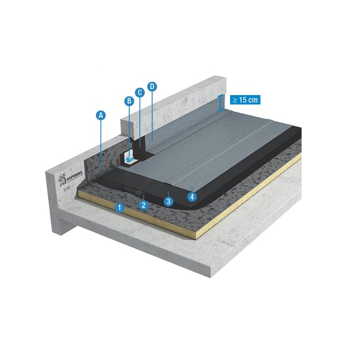 Soudure de membrane de finition minérale