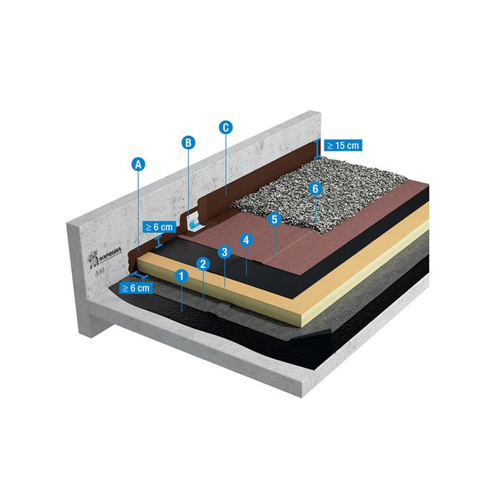 Pose de membrane d'étanchéité bicouche